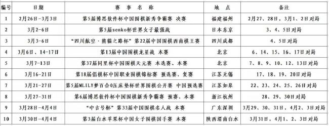 据悉皇马已经收到一些（中后卫球员的）报价，但他们并未考虑瓦拉内。